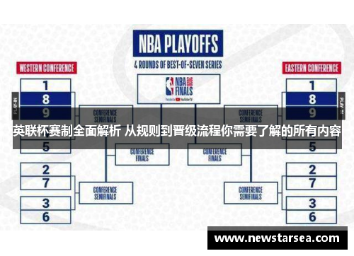 英联杯赛制全面解析 从规则到晋级流程你需要了解的所有内容
