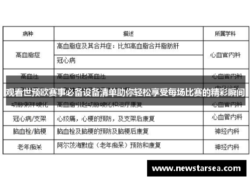 观看世预欧赛事必备设备清单助你轻松享受每场比赛的精彩瞬间 观看世预欧赛事必备设备清单助你轻松享受每场比赛的精彩瞬间