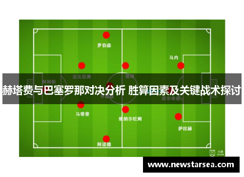 赫塔费与巴塞罗那对决分析 胜算因素及关键战术探讨